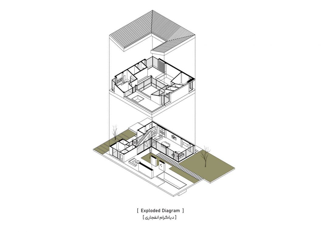 Shahrzad Villa / Kanisavaran Office