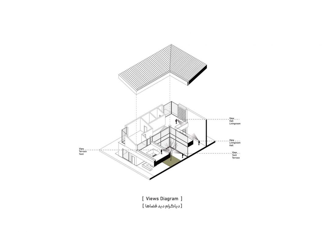 Shahrzad Villa / Kanisavaran Office