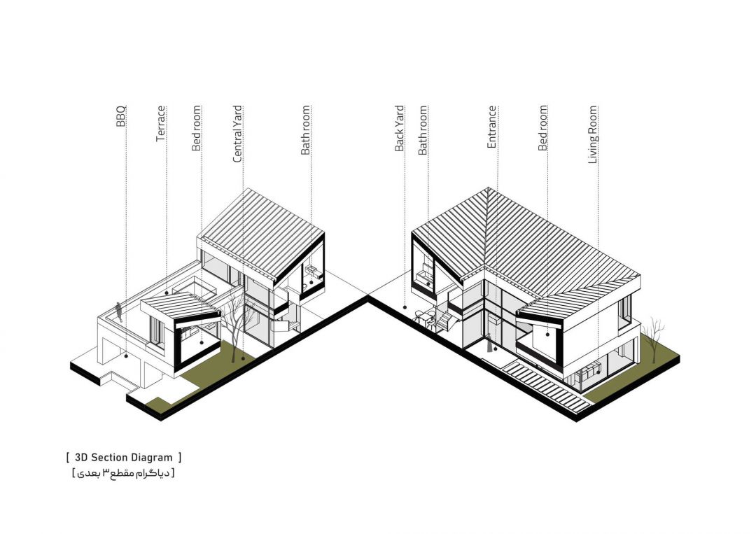 Shahrzad Villa / Kanisavaran Office