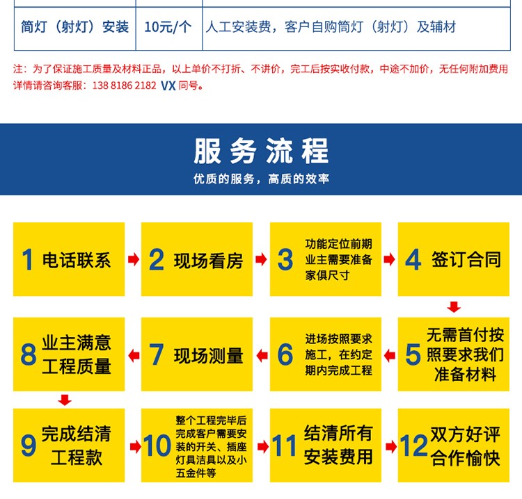 水电改造
