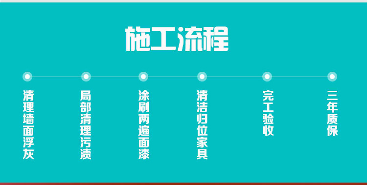 墙面粉刷